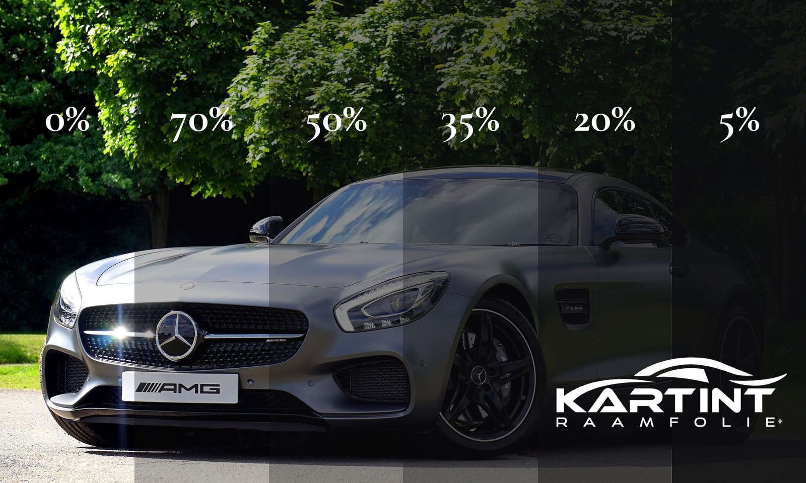 autoruiten-blinderen-percentages-raamfolie-kartint